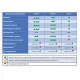Перчатки МНОГОРАЗОВЫЕ латексные PACLAN 