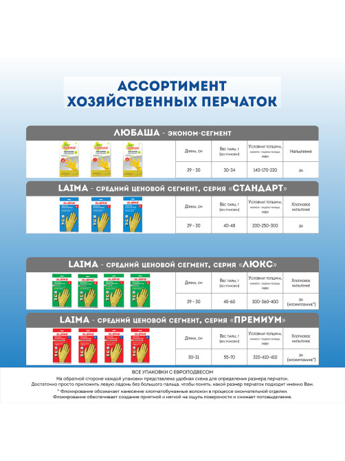 Перчатки МНОГОРАЗОВЫЕ латексные LAIMA 