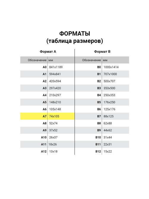 Блокнот МАЛЫЙ ФОРМАТ А7 75х105 мм, 40 л., гребень, картон, клетка, HATBER, 