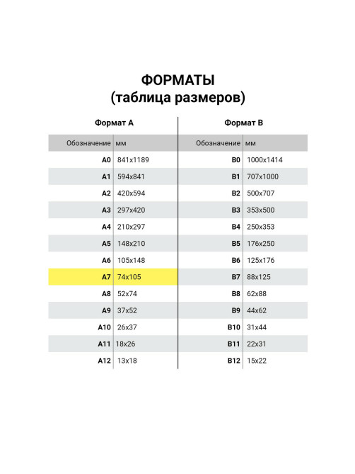 Блокнот МАЛЫЙ ФОРМАТ А7 75х105 мм, 60 л., гребень, картон, клетка, HATBER 