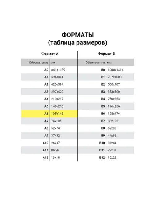 Блокнот МАЛЫЙ ФОРМАТ А6 105х145 мм, 60 л., гребень, пластик+картон, клетка, BRAUBERG, 