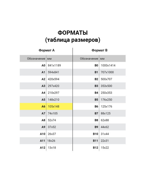 Блокнот МАЛЫЙ ФОРМАТ А6, 97х145 мм, 60 л., гребень, картон, клетка, BRAUBERG, 