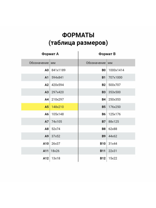 Блокнот А5, 146х205 мм, 60 л., гребень, картон, клетка, ЮНЛАНДИЯ, 