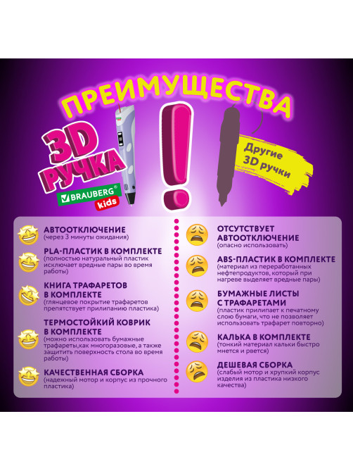 Ручка 3D с трафаретами PLA - пластиком и термоковриком BRAUBERG KIDS, 665188