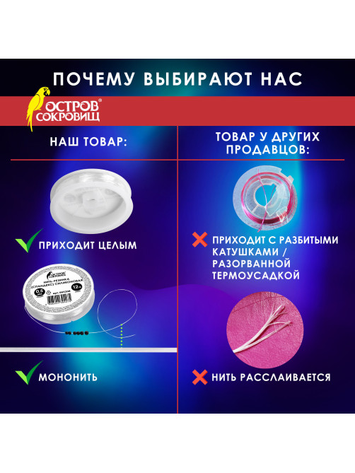Нить-резинка (спандекс) силиконовая, диаметр 0,5 мм, длина 12 м, прозрачная, ОСТРОВ СОКРОВИЩ, 665208