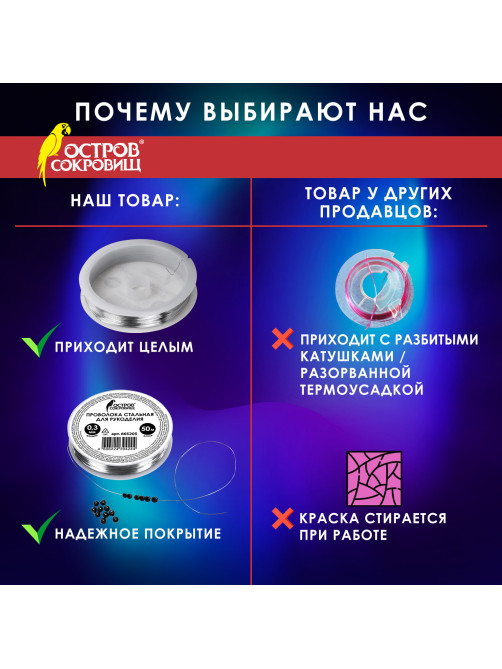 Проволока стальная для рукоделия, диаметр 0,3 мм, длина 50 м, ОСТРОВ СОКРОВИЩ, 665205