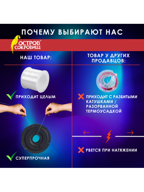 Леска для рукоделия, диаметр 0,3 мм, длина 350 м, прозрачная, ПРОЧНАЯ, ОСТРОВ СОКРОВИЩ, 665207