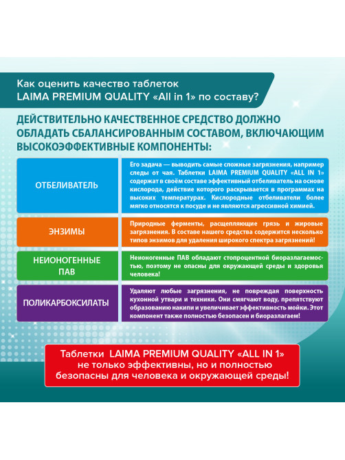 Таблетки для посудомоечных машин 100 шт. LAIMA PREMIUM QUALITY 