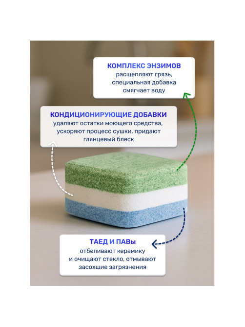 Таблетки для посудомоечных машин 100 шт. CLEAN&FRESH 