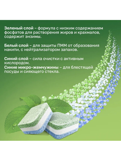 Таблетки для посудомоечных машин 100 шт. CLEAN&FRESH 