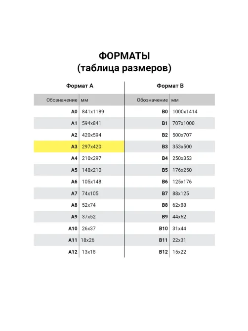 Пористая резина/фоамиран А3, 2 мм, НАБОР, 5 листов, 5 цветов, яркие цвета, ОСТРОВ СОКРОВИЩ, 660618