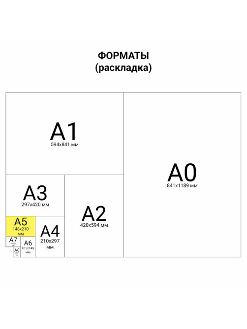Бланк / накладная 2-слойная самокопирующаяся, А5 147х207 мм, КОМПЛЕКТ 5 книжек по 50 шт., STAFF, 130287