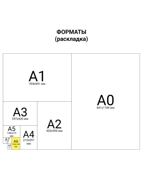 Бланк / товарный чек 2-слойный самокопирующийся, А6 100х147 мм, КОМПЛЕКТ 5 книжек по 50 шт., STAFF, 130288