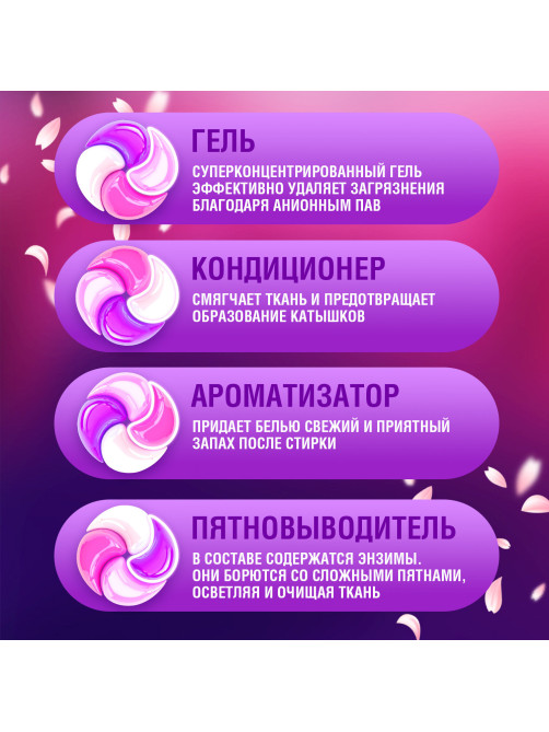 Капсулы для стирки большие концентрат 4 в 1, с кондиционером, 