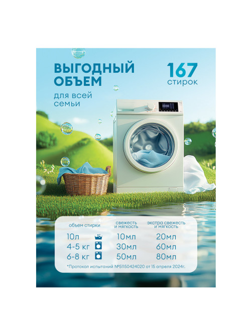 Кондиционер-ополаскиватель для белья 5 л GRASS 
