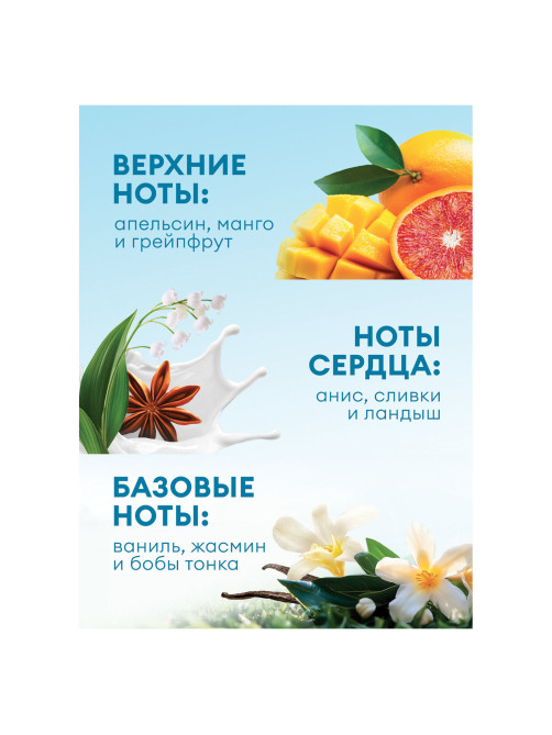 Кондиционер-ополаскиватель для белья 5 кг, GRASS EVA 