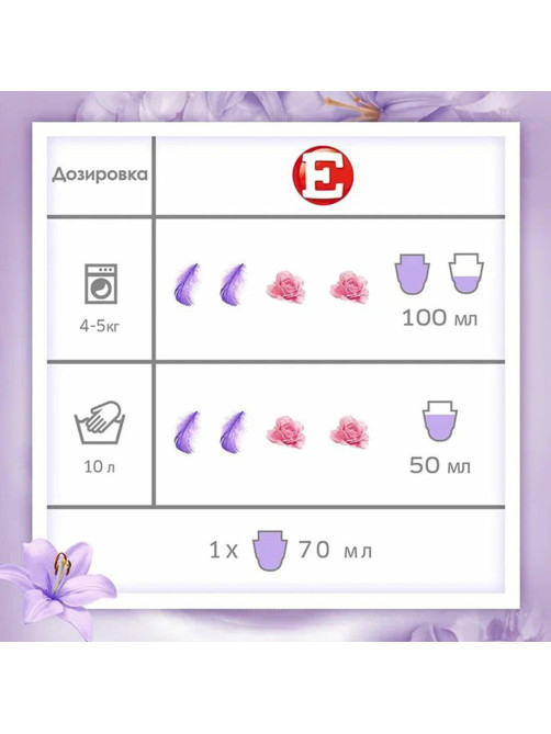 Кондиционер-ополаскиватель 4 л, E 