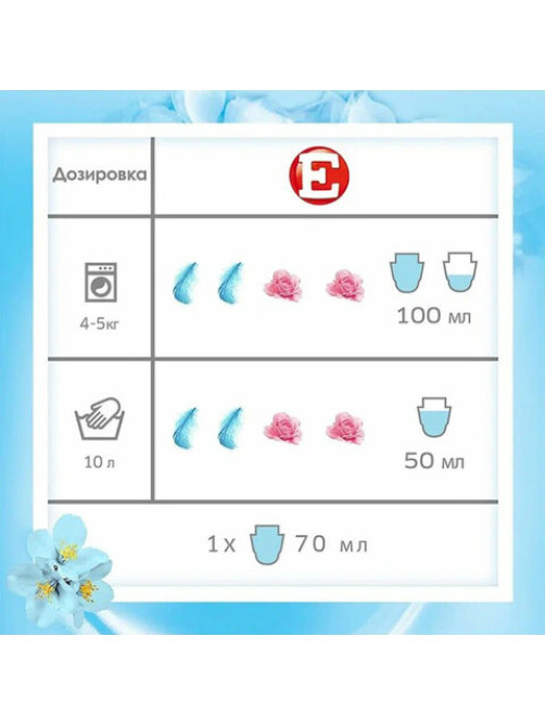 Кондиционер-ополаскиватель 4 л, E 