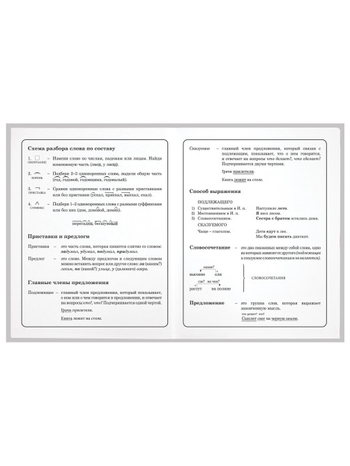 Дневник 1-4 класс 48 л., гибкая обложка, ЮНЛАНДИЯ, выборочный лак, с подсказом, 