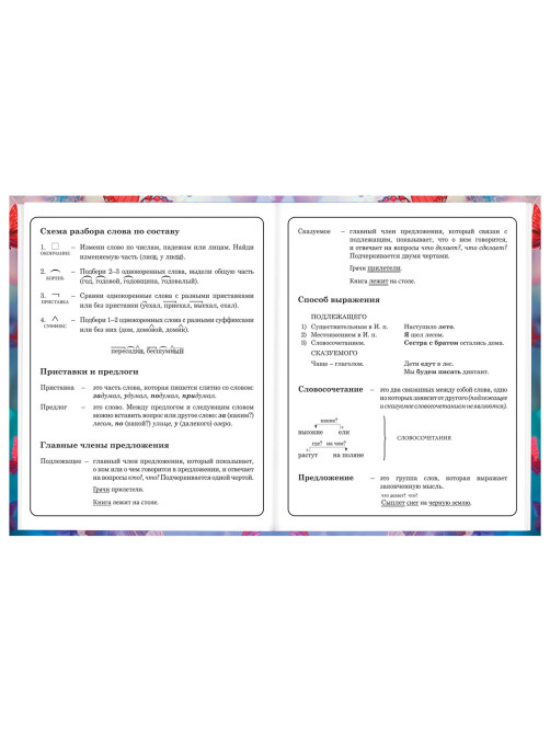Дневник 1-4 класс 48 л., твердый, BRAUBERG, глянцевая ламинация, с подсказом, 