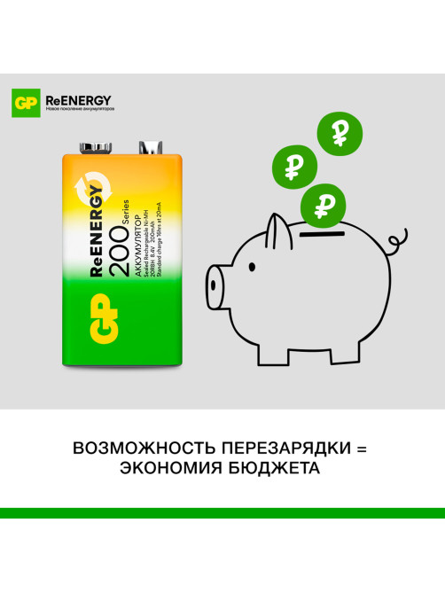 Батарейка аккумуляторная GP ReEnergy Ni-Mh 1 шт., 