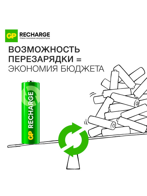 Батарейки аккумуляторные GP ReCharge Ni-Mh пальчиковые КОМПЛЕКТ 2 шт., АА (HR6) 1000 mAh, 100AAHCV, 100AAHCV-2CRSB
