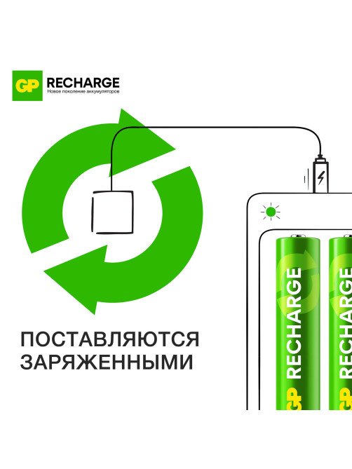 Батарейки аккумуляторные GP ReCharge Ni-Mh мизинчиковые КОМПЛЕКТ 2 шт., ААА (HR03) 400 mAh, 40AAAHCV, 40AAAHCV-2CRSB