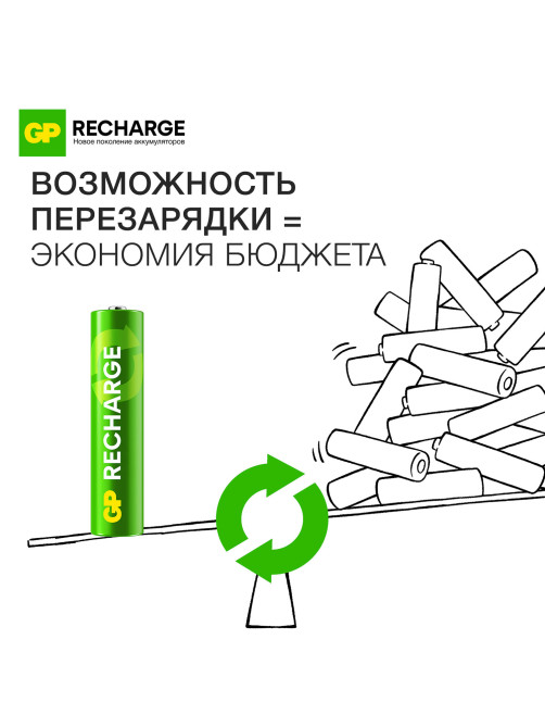 Батарейки аккумуляторные GP ReCharge Ni-Mh мизинчиковые КОМПЛЕКТ 2 шт., ААА (HR03) 400 mAh, 40AAAHCV, 40AAAHCV-2CRSB