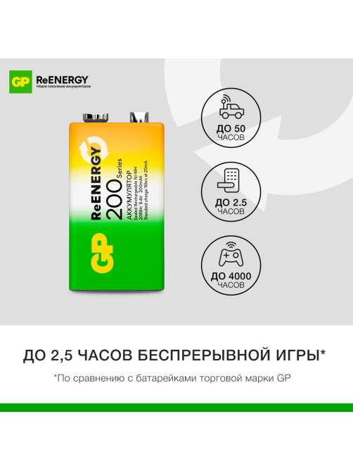 Батарейка аккумуляторная GP ReEnergy Ni-Mh 1 шт., 