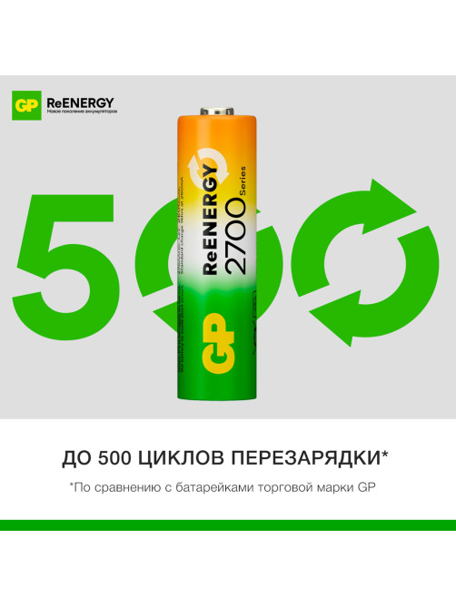Батарейки аккумуляторные GP ReEnergy Ni-Mh пальчиковые КОМПЛЕКТ 4 шт., АА (HR6), 2600mAh, 270AAHCRGY, 270AAHCRGY-2CRC