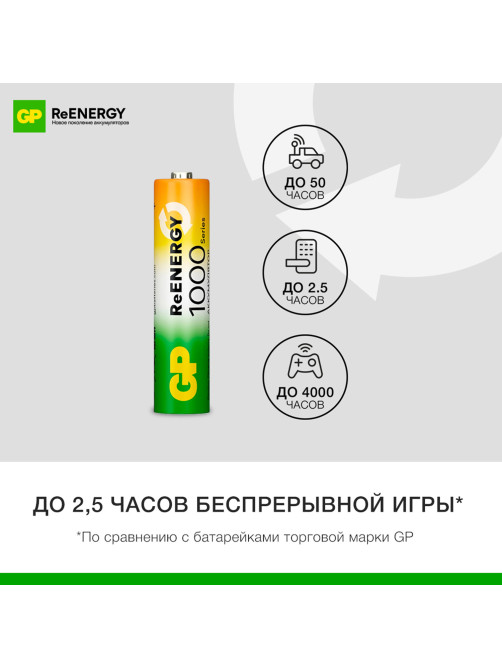 Батарейки аккумуляторные GP ReEnergy Ni-Mh мизинчиковые КОМПЛЕКТ 2 шт., ААА (HR03), 950 mAh, 100AAAHCRGY, 100AAAHCRGY-2CR