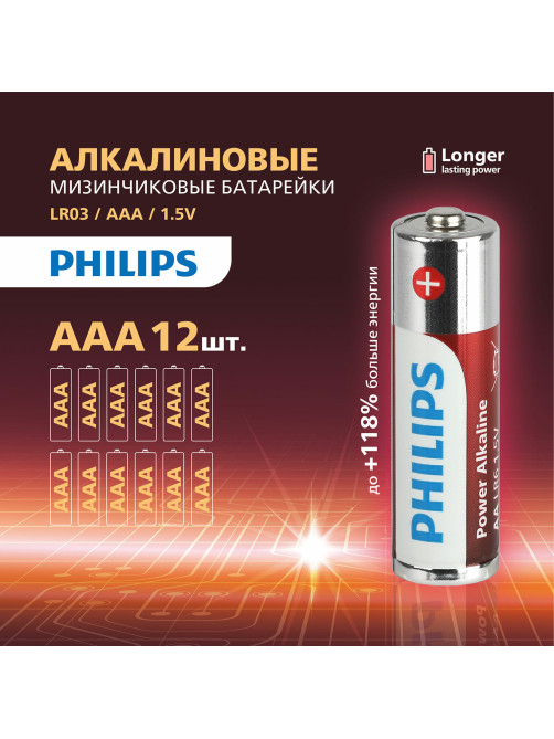 Батарейки алкалиновые 