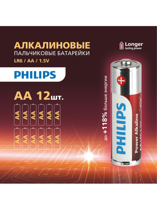Батарейки алкалиновые 