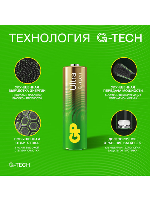 Батарейки КОМПЛЕКТ 4 шт., GP Ultra G-Tech, AA (LR6, 15А), алкалиновые, пальчиковые, 15AUA21-2CRSBC4