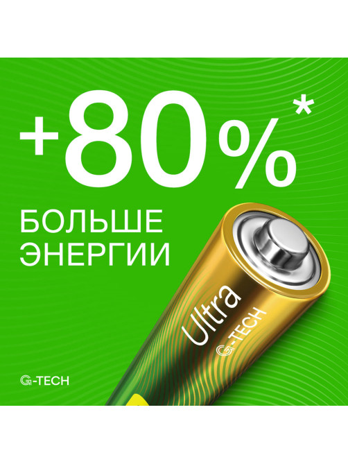 Батарейки КОМПЛЕКТ 4 шт., GP Ultra G-Tech, AA (LR6, 15А), алкалиновые, пальчиковые, 15AUA21-2CRSBC4