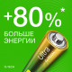 Батарейки КОМПЛЕКТ 4 шт., GP Ultra G-Tech, AA (LR6, 15А), алкалиновые, пальчиковые, 15AUA21-2CRSBC4