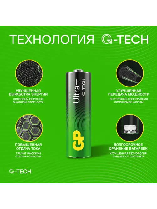 Батарейки КОМПЛЕКТ 2 шт., GP Ultra Plus G-Tech, AA (LR6), алкалиновые, пальчиковые, 15AUPA21-2CRSB2