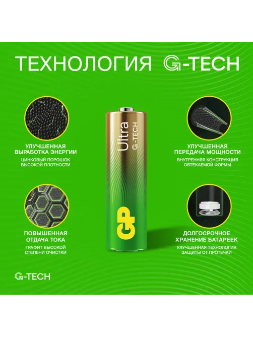 Батарейки КОМПЛЕКТ 2 шт., GP Ultra G-Tech, AA (LR6,15А), алкалиновые, пальчиковые, 15AUA21-2CRSBC2
