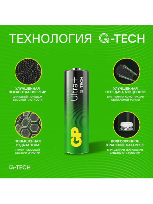 Батарейки КОМПЛЕКТ 4 шт., GP Ultra Plus G-Tech, AA (LR6), алкалиновые, пальчиковые, 15AUPA21-2CRSB4