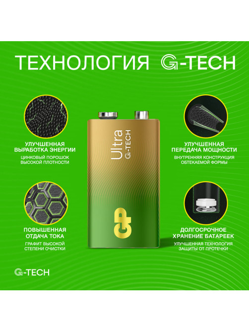 Батарейка 1 шт., GP Ultra G-Tech, Крона (6LR61, 6LF22, 1604A), алкалиновая, блистер, 1604AU-5CR1