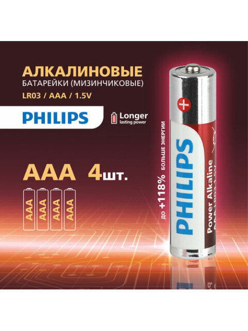Батарейки алкалиновые 