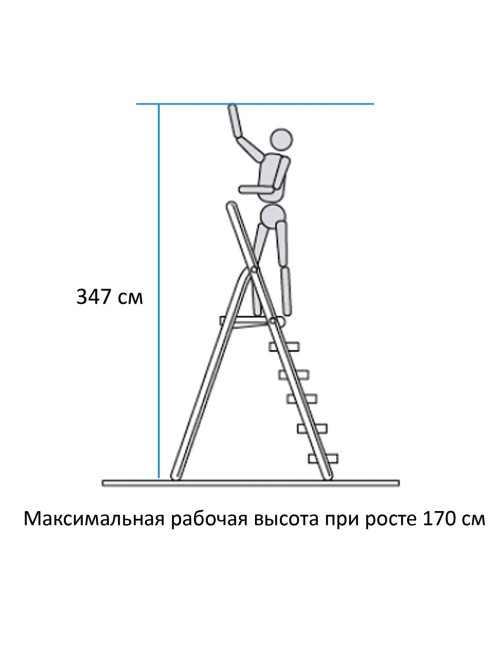 Стремянка алюминиевая 7 стандартных ступеней 9 см, площадка 1,5 м, нагрузка 225 кг, вес 7 кг, НОВАЯ ВЫСОТА, 3110107