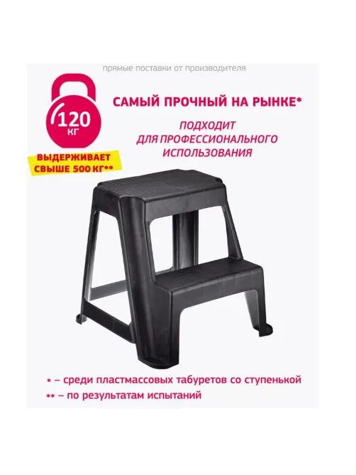 Стремянка-табурет, 2 ступени, стационарная, пластиковая, нагрузка 120 кг, вес 2,4 кг, черная, IDEA, М 2296