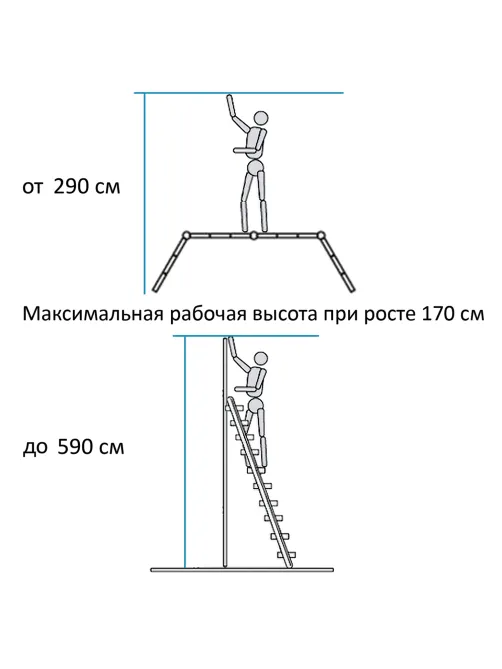 Лестница-трансформер алюминиевая 4х4 ступени, высота 4,5 м (4 секции по 1,2 м) до 150 кг, вес 16,5 кг, НОВАЯ ВЫСОТА, 3320404