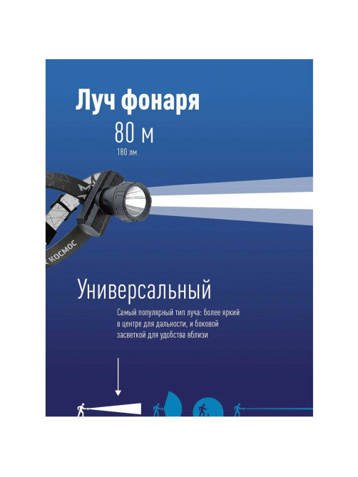 Фонарь налобный аккумуляторный КОСМОС 3 Вт LED, Li-ion, заряд от USB, KocAcHead3W