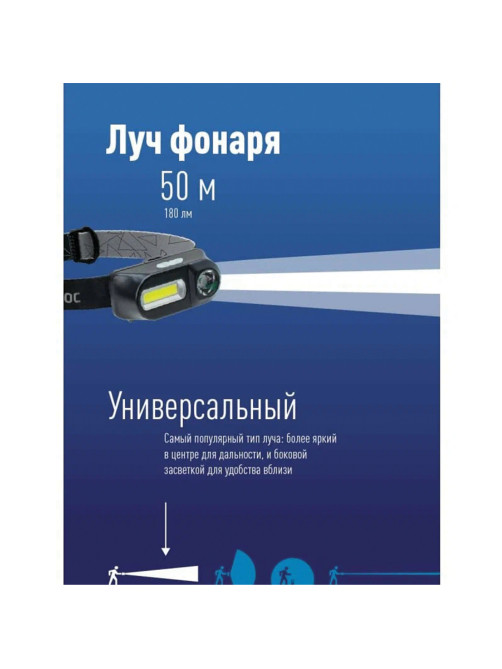 Фонарь налобный аккумуляторный КОСМОС, 3 Вт, LED + 3 Вт, СОВ, Li-ion, заряд от USB, KocH3WDLith