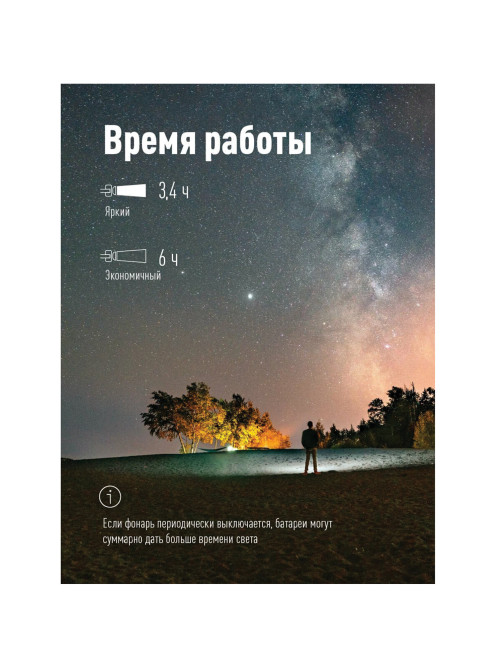 Фонарь налобный аккумуляторный КОСМОС 3 Вт LED, Li-ion, заряд от USB, KocAcHead3W