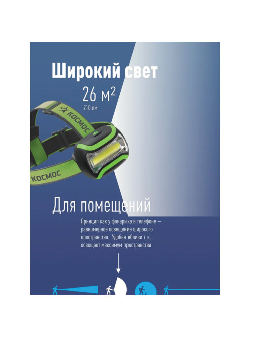 Фонарь налобный КОСМОС, 3 Вт COB, 3 режима, питание 3хAАA (в комплект не входят), KOC-H3WCOBLED