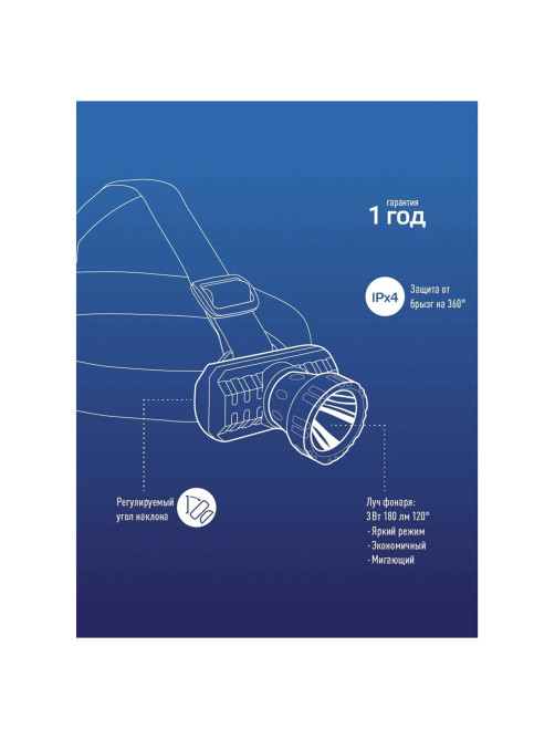 Фонарь налобный аккумуляторный КОСМОС 3 Вт LED, Li-ion, заряд от USB, KocAcHead3W
