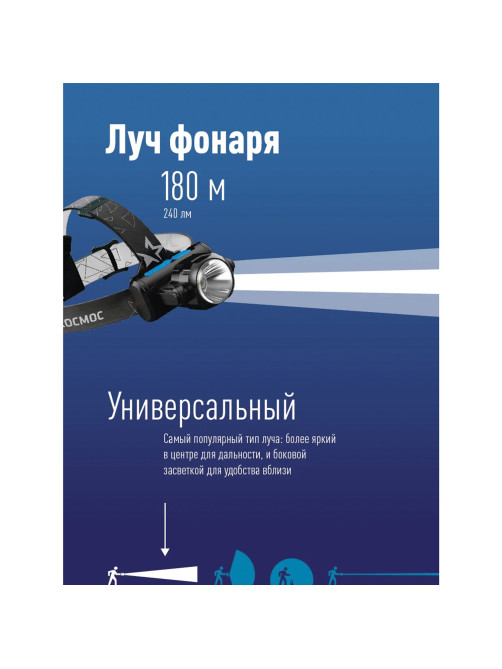 Фонарь налобный аккумуляторный КОСМОС, 5 Вт, COB, Li-ion, 3 режима, заряд от USB, KOCH5WLi-On